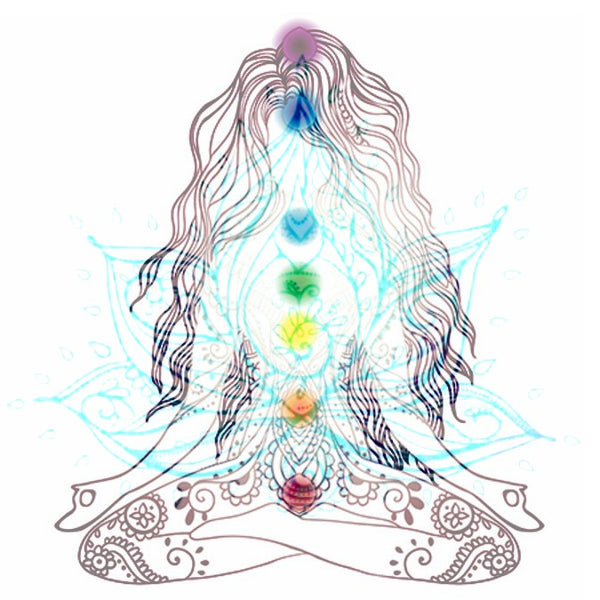 2020 - ☀︎ Journey to My True Self ☾